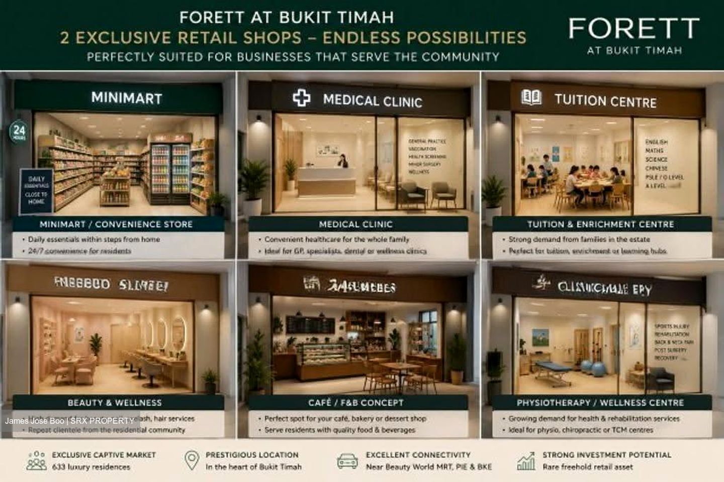 FORETT AT BUKIT TIMAH (D21), Shop House #625734191